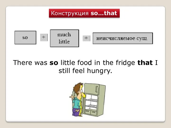 Конструкция so…that There was so little food in the fridge that I still feel hungry.