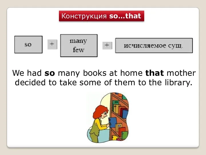 Конструкция so…that We had so many books at home that