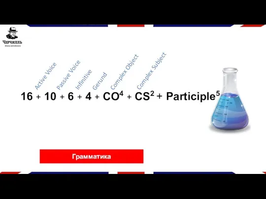 Грамматика Active Voice Passive Voice Infinitive Gerund Complex Object Complex