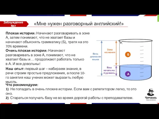 Заблуждение №2 «Мне нужен разговорный английский!» Наш опыт: первый шаг