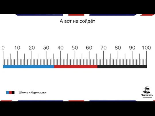 А вот не сойдёт Школа «Черчилль»