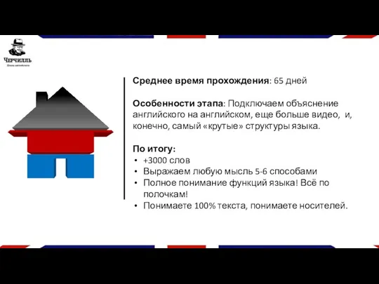 Среднее время прохождения: 65 дней Особенности этапа: Подключаем объяснение английского