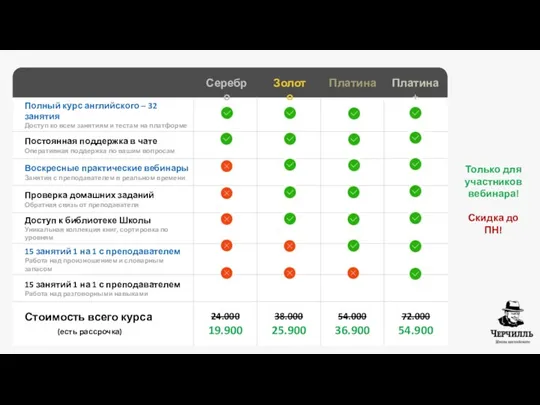 Серебро Золото Платина Платина + Только для участников вебинара! Скидка до ПН!