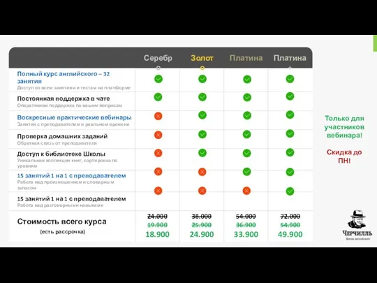 Серебро Золото Платина Платина + Только для участников вебинара! Скидка до ПН!