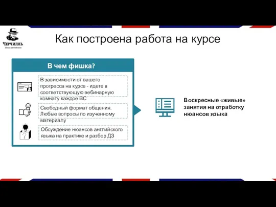 Воскресные «живые» занятия на отработку нюансов языка Как построена работа