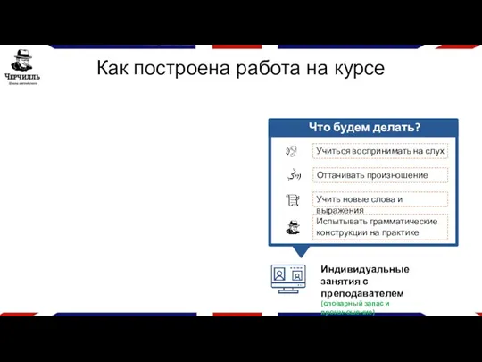 Индивидуальные занятия с преподавателем (словарный запас и произношение) Что будем