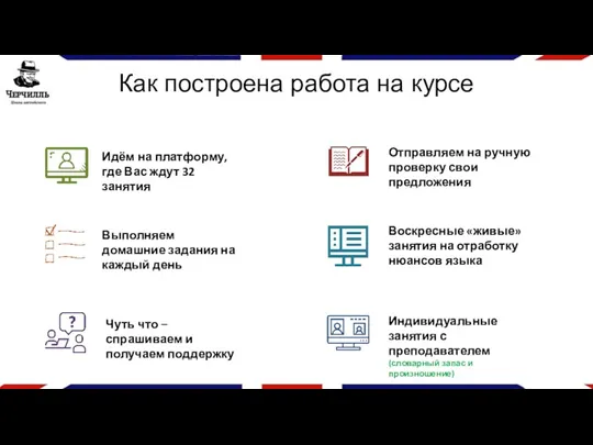 Как построена работа на курсе Идём на платформу, где Вас