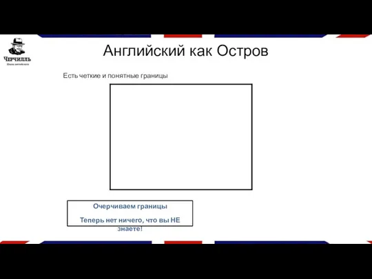 Есть четкие и понятные границы Очерчиваем границы Теперь нет ничего,