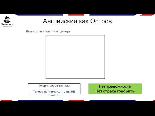 Есть четкие и понятные границы Очерчиваем границы Теперь нет ничего,