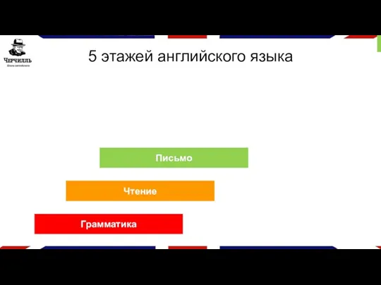 5 этажей английского языка Грамматика Чтение Письмо