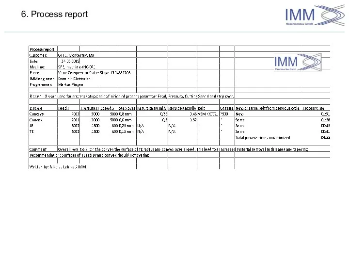 6. Process report