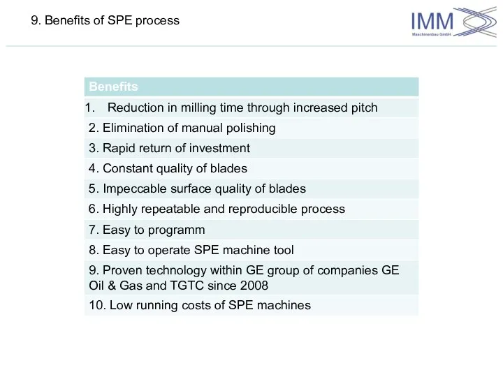 9. Benefits of SPE process