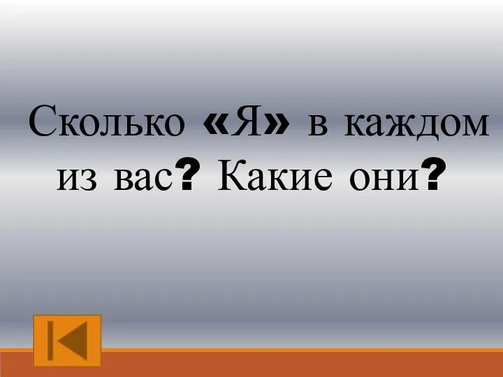 Сколько «Я» в каждом из вас? Какие они?