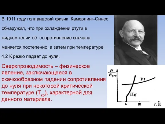 В 1911 году голландский физик Камерлинг-Оннес обнаружил, что при охлаждении ртути в жидком