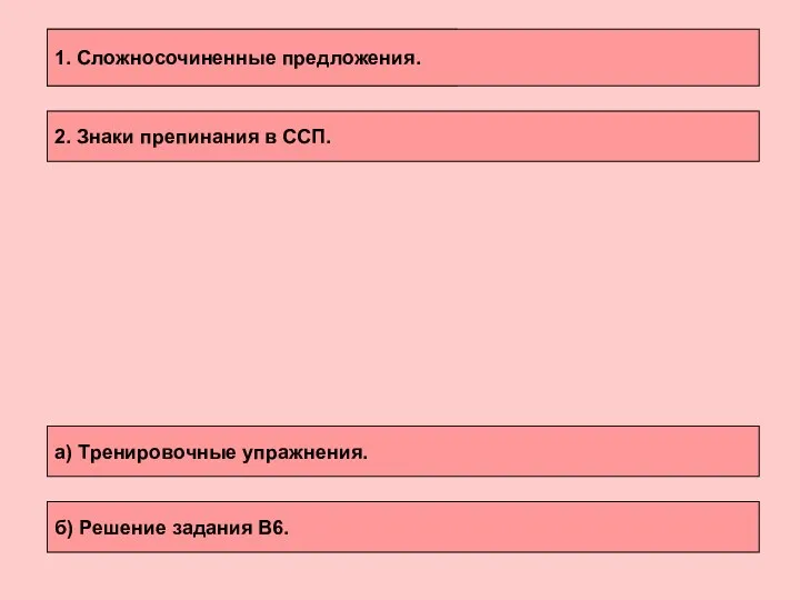 1. Выбор гласной зависит от ударения. 1. Сложносочиненные предложения. 2.