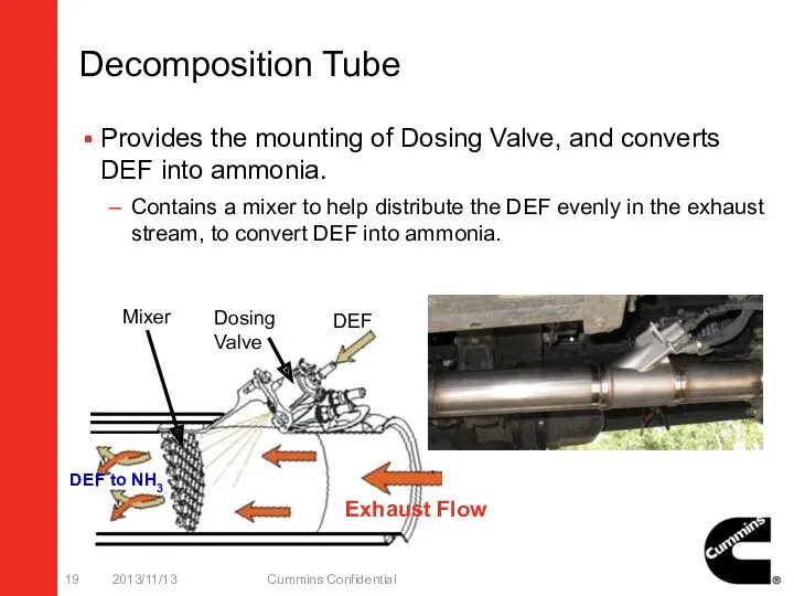 Decomposition Tube Provides the mounting of Dosing Valve, and converts DEF into ammonia.