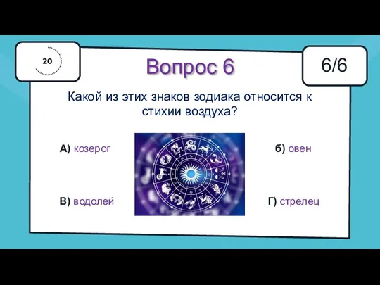 Вопрос 6 Какой из этих знаков зодиака относится к стихии