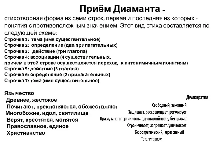 Приём Диаманта – стихотворная форма из семи строк, первая и