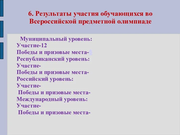 6. Результаты участия обучающихся во Всероссийской предметной олимпиаде Муниципальный уровень: Участие-12 Победы и