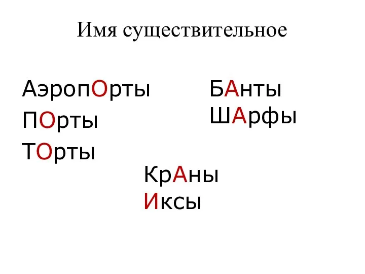 Имя существительное АэропОрты ПОрты ТОрты БАнты ШАрфы КрАны Иксы