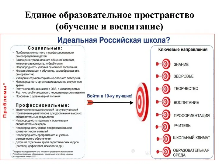 Единое образовательное пространство (обучение и воспитание)