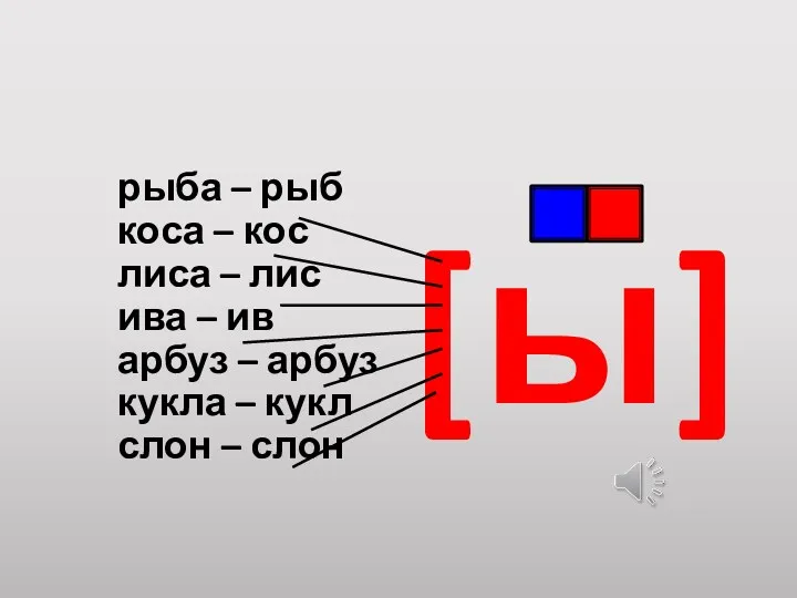 рыба – рыб коса – кос лиса – лис ива