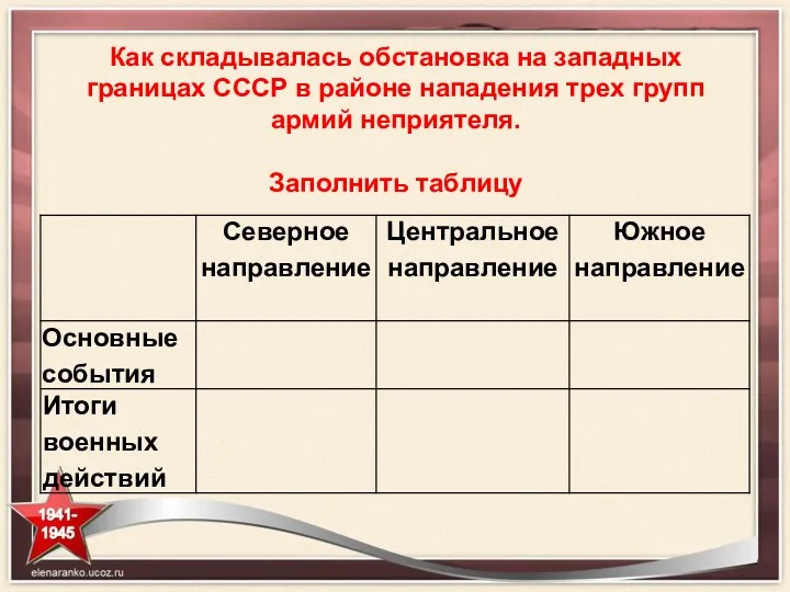 Как складывалась обстановка на западных границах СССР в районе нападения трех групп армий неприятеля. Заполнить таблицу