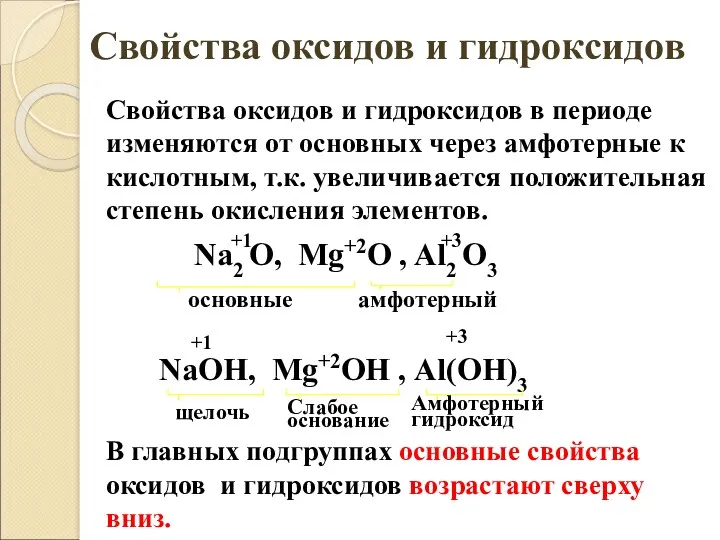 Свойства оксидов и гидроксидов в периоде изменяются от основных через