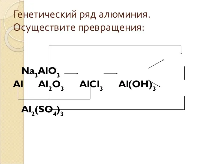 Генетический ряд алюминия. Осуществите превращения: Na3AlO3 Al Al2O3 AlCl3 Al(OH)3 Al2(SO4)3