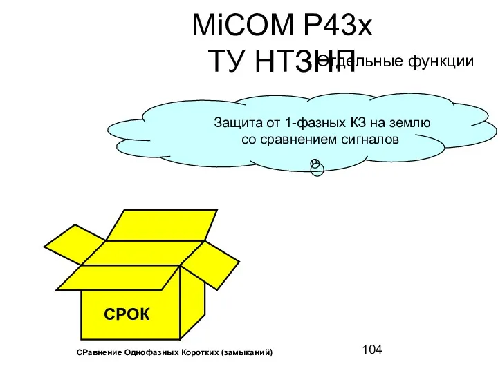 СРОК Защита от 1-фазных КЗ на землю со сравнением сигналов MiCOM P43x ТУ