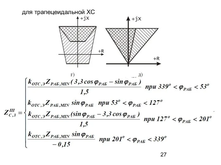 для трапецеидальной ХС