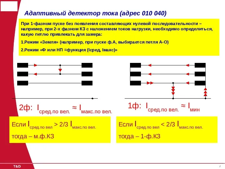 1 1 Адаптивный детектор тока (адрес 010 040) 2ф: Iсред.по