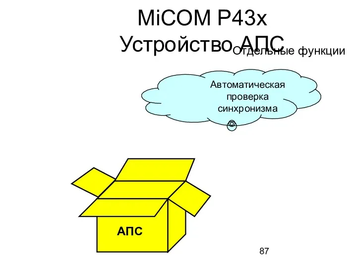 АПС Автоматическая проверка синхронизма MiCOM P43x Устройство АПС Отдельные функции