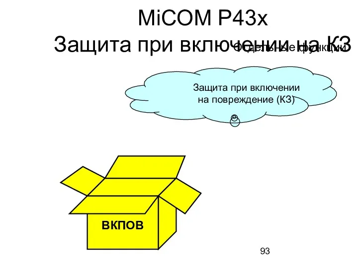 ВКПОВ Защита при включении на повреждение (КЗ) MiCOM P43x Защита при включении на КЗ Отдельные функции