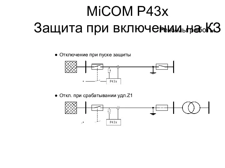 Отключение при пуске защиты Откл. при срабатывании удл.Z1 MiCOM P43x Защита при включении