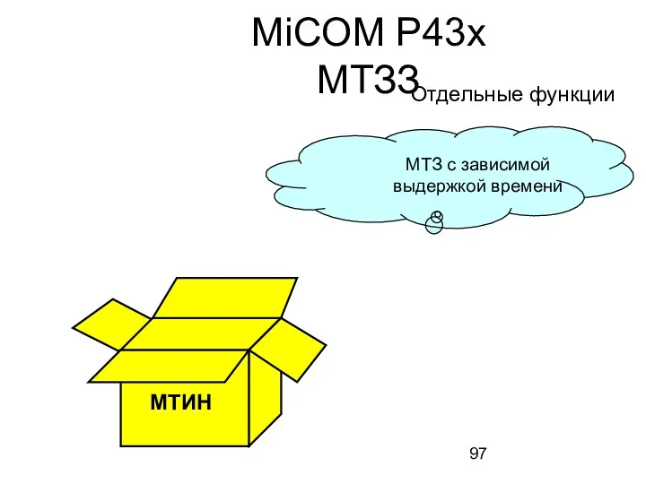 МТИН МТЗ с зависимой выдержкой времени MiCOM P43x МТЗЗ Отдельные функции