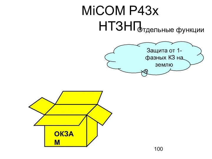 ОКЗАМ Защита от 1-фазных КЗ на землю MiCOM P43x НТЗНП Отдельные функции