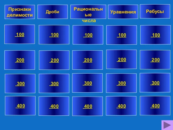 Признаки делимости Дроби Рациональные числа Уравнения Ребусы 100 100 100