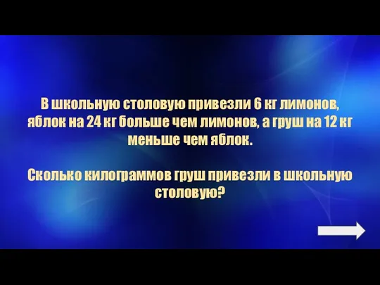 В школьную столовую привезли 6 кг лимонов, яблок на 24