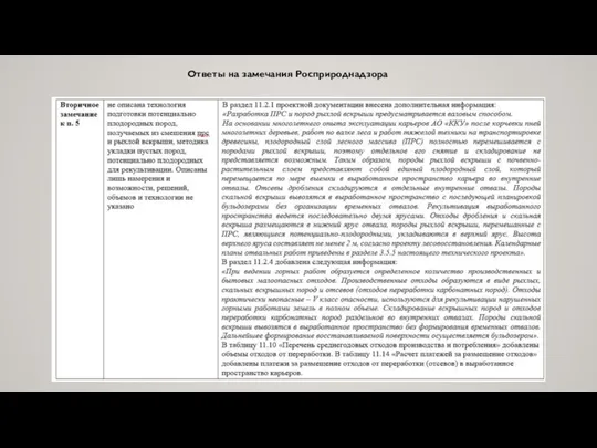 Ответы на замечания Росприроднадзора