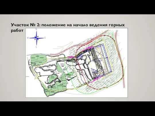 Участок № 2: положение на начало ведения горных работ