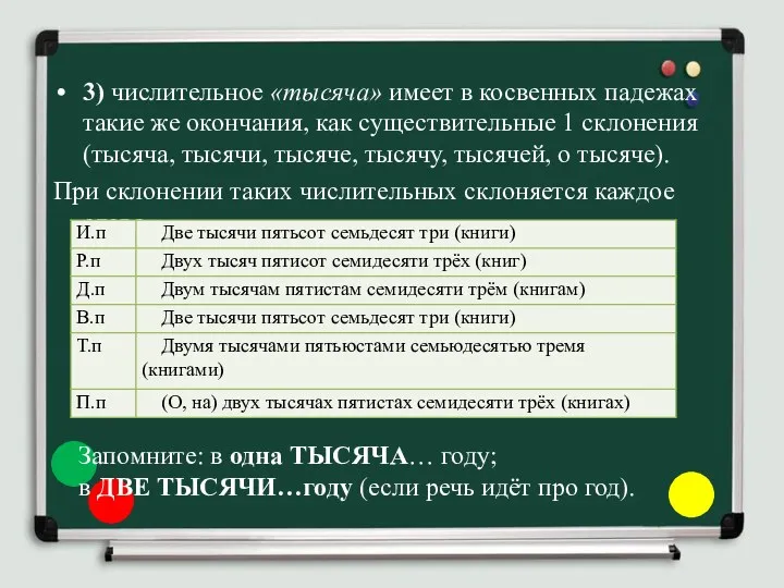 3) числительное «тысяча» имеет в косвенных падежах такие же окончания, как существительные 1