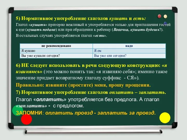 5) Нормативное употребление глаголов кушать и есть: Глагол «кушать» приторно вежливый и употребляется