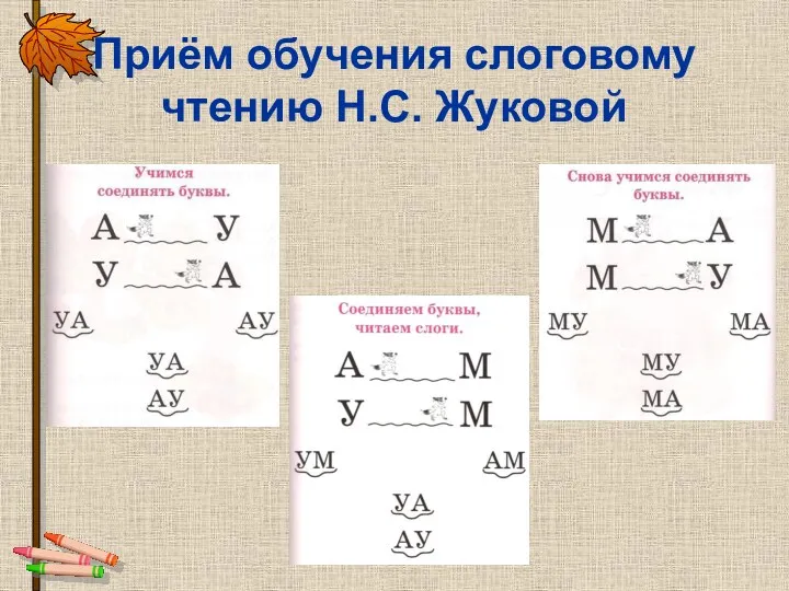 Приём обучения слоговому чтению Н.С. Жуковой