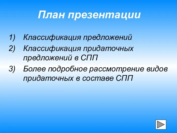 Классификация предложений Классификация придаточных предложений в СПП Более подробное рассмотрение