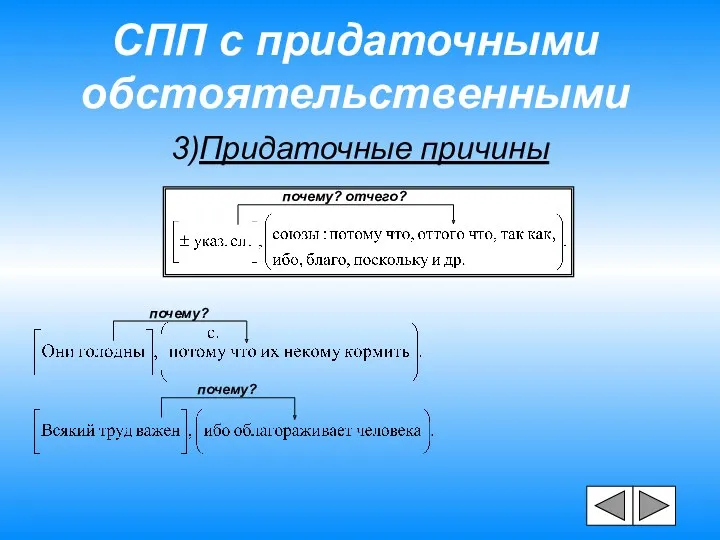 СПП с придаточными обстоятельственными 3)Придаточные причины почему? отчего? почему? почему?