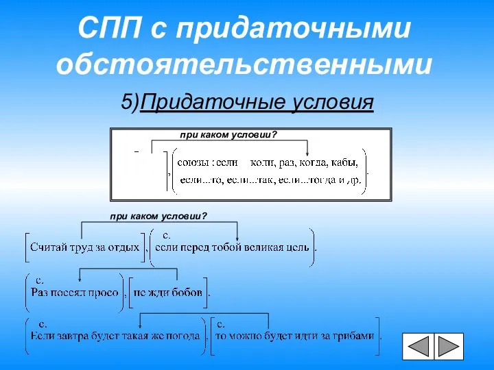 СПП с придаточными обстоятельственными 5)Придаточные условия при каком условии? при каком условии?