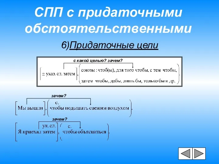 СПП с придаточными обстоятельственными 6)Придаточные цели с какой целью? зачем? зачем? зачем?