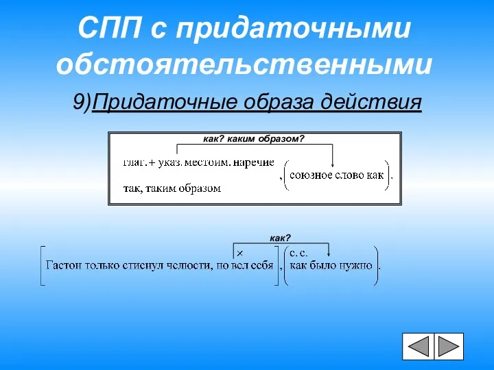 СПП с придаточными обстоятельственными 9)Придаточные образа действия как? каким образом? как?