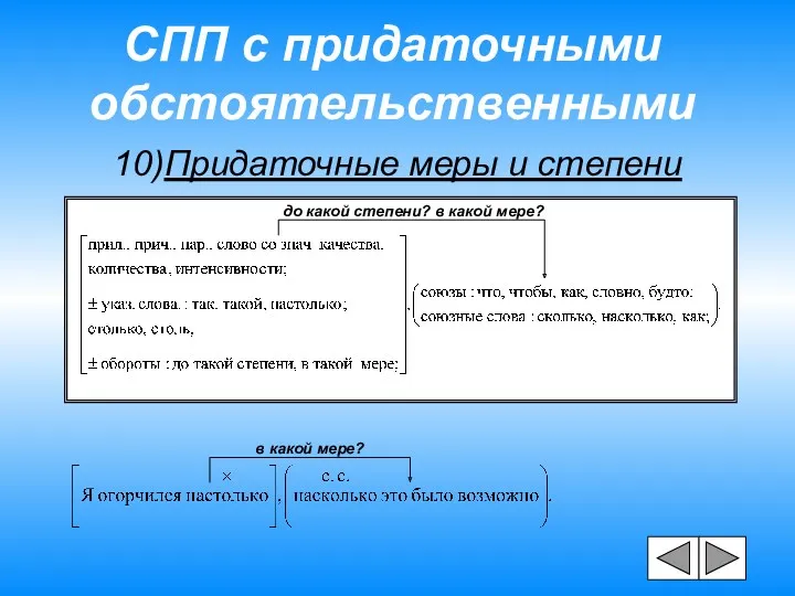 СПП с придаточными обстоятельственными 10)Придаточные меры и степени до какой степени? в какой